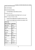 Дипломная 'Diferencēti norādījumi 5. klases skolēnu stāstu rakstīšanas prasmju attīstībai a', 84.