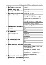 Дипломная 'Diferencēti norādījumi 5. klases skolēnu stāstu rakstīšanas prasmju attīstībai a', 148.