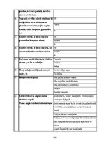 Дипломная 'Diferencēti norādījumi 5. klases skolēnu stāstu rakstīšanas prasmju attīstībai a', 150.