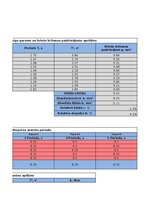 Образец документа 'Svārstības', 12.