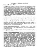 Конспект 'Eiropas līgumu un deliktu tiesības konspekts uz 1 KD', 1.