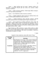Отчёт по практике 'Remontu un uzstādīšanas kompānijas kvalitātes vadības sistēma uz uzņēmuma SIA "L', 16.