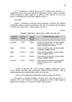 Отчёт по практике 'Remontu un uzstādīšanas kompānijas kvalitātes vadības sistēma uz uzņēmuma SIA "L', 28.