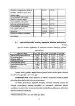 Реферат 'Pašvaldību budžeta analīze Latvijā', 57.