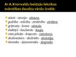 Презентация 'Ata Kronvalda devums latviešu valodas attīstībā', 8.