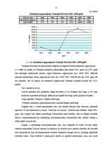 Дипломная 'SIA "BCT" konteineru termināla darbības optimizācija', 21.