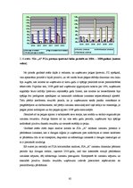 Дипломная 'Privāto uzņēmumu novērtēšana apvienošanas un pārņemšanas procesos', 62.