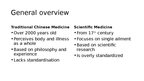 Презентация 'Tradiotional Chinese Medicine and Modern Medicine', 2.