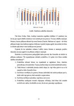 Дипломная 'Radošās darbības sekmēšanas iespējas rokdarbos 5-6 gadus veciem bērniem', 31.