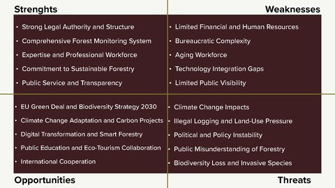 Презентация 'State Forest Service Republic of Latvia', 7.