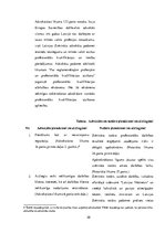 Реферат 'Latvijas Republikas zvērināta advokāta un zvērināta notāra institūtu salīdzināju', 20.