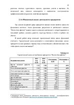 Дипломная 'Анализ вешней и внутренней среды компании "Skaisto skatu aģentūra"', 20.