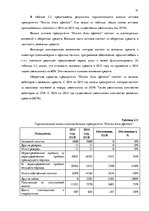 Дипломная 'Анализ вешней и внутренней среды компании "Skaisto skatu aģentūra"', 21.