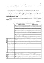 Дипломная 'Анализ вешней и внутренней среды компании "Skaisto skatu aģentūra"', 35.