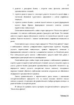 Дипломная 'Анализ вешней и внутренней среды компании "Skaisto skatu aģentūra"', 37.