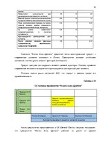 Дипломная 'Анализ вешней и внутренней среды компании "Skaisto skatu aģentūra"', 39.