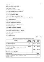 Дипломная 'Анализ вешней и внутренней среды компании "Skaisto skatu aģentūra"', 47.