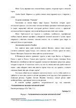 Дипломная 'Анализ вешней и внутренней среды компании "Skaisto skatu aģentūra"', 56.