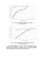 Реферат 'Biomasas izmantošana enerģētikā. Harvestera darba ražīguma analīze', 11.