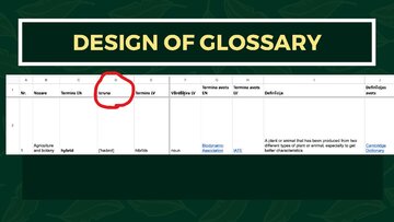 Презентация 'Presentation on Agriculture and Botany Terms: English to Latvian', 5.