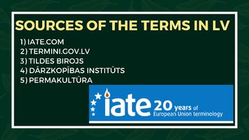 Презентация 'Presentation on Agriculture and Botany Terms: English to Latvian', 7.