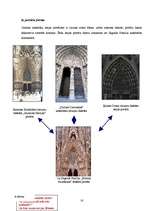 Реферат 'Gotikas stila iezīmes La Sagrada Familia katedrālē', 26.