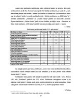Дипломная 'Maksājumu karšu tirgus analīze Latvijā', 29.