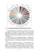 Дипломная 'Pusaudžu līdzpārdzīvojuma veidošanās latviešu literatūras stundās', 81.