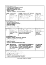 Отчёт по практике 'Māsas palīga prakses dienasgrāmata', 10.