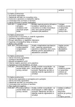 Отчёт по практике 'Māsas palīga prakses dienasgrāmata', 17.