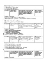 Отчёт по практике 'Māsas palīga prakses dienasgrāmata', 19.