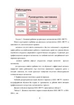 Реферат 'Организационно-экономическая характеристика предприятия', 9.
