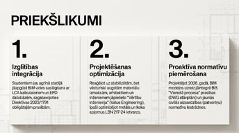 Презентация 'Būvniecības projekta pilns analīzes modelis', 12.