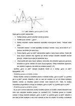 Дипломная 'Tehniskās analīzes izmantošana valūtas kursa dinamikas prognozēšanā', 23.