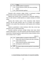 Отчёт по практике 'Grāmatvedības finanšu pārskatu standartu pielietojums', 15.