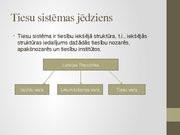 Реферат 'Tiesu sistēma Latvijā un notariāts', 39.