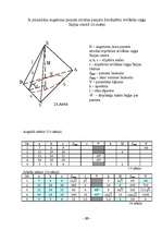 Реферат 'IT (datoru) izmantošana matemātikas stundās, apskatāmās tēmas "Piramīda" apmācīb', 37.