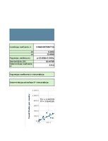 Конспект '2. Patstāvīgais darbs Statistikā LU (Latvijas Universitāte)', 3.