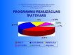 Презентация 'Sestais laboratorijas darbs datormācībā ekonomistiem', 10.