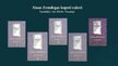 Презентация 'Dzīves jēgas un atskārsmes meklējumi Ainas Zemdegas dzejoļu krājumā “Egles istab', 5.