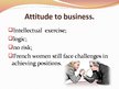 Презентация 'Making Business with the French', 11.