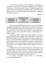 Отчёт по практике 'Документация как элемент метода бухгалтерского учёта', 14.