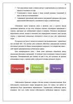 Реферат 'Учётная система управления затратами и результатами деятельности предприятия', 19.