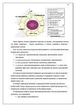 Реферат 'Учётная система управления затратами и результатами деятельности предприятия', 30.