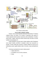 Реферат 'Atmosfēras piesārņojums un tā novēršana cementa ražošanas procesā', 20.