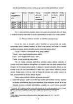 Дипломная 'Pensiju politika Latvijā, privāto pensiju fondu veidošanās nepieciešamība un att', 10.