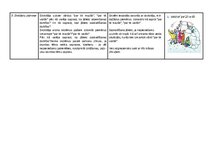 Конспект 'Mācību stundas konspekts 
Mācību priekšmets: Matemātika
Klase: 1.  klase', 4.