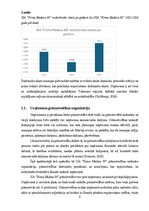 Отчёт по практике 'Grāmatvedības prakses atskaite', 8.
