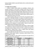 Отчёт по практике 'Grāmatvedības prakses atskaite', 28.