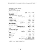 Отчёт по практике 'Grāmatvedības prakses atskaite', 44.